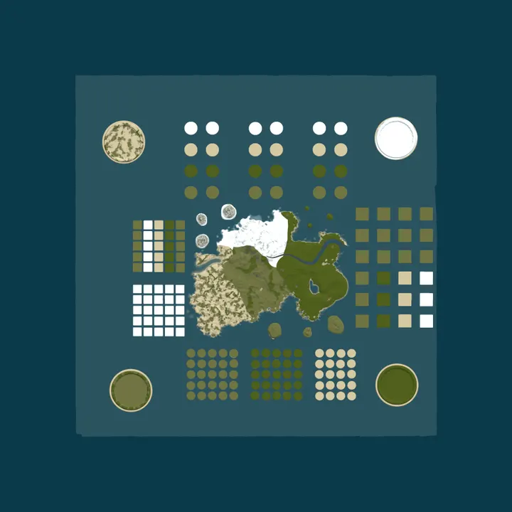 Map of FOXX PVE+ Build Server